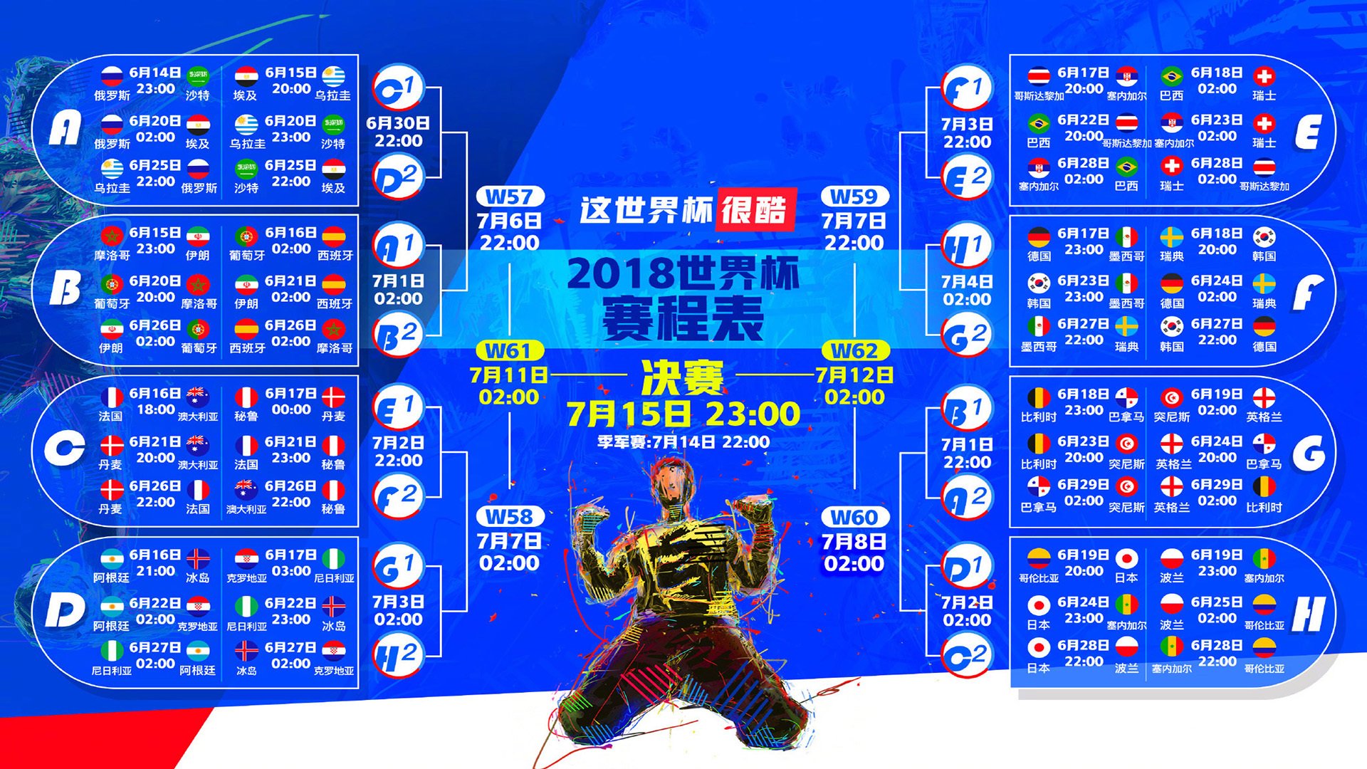 2026世界杯D组风云突变，荷兰完胜冰岛，三笘薰率队突围，门将神勇成关键